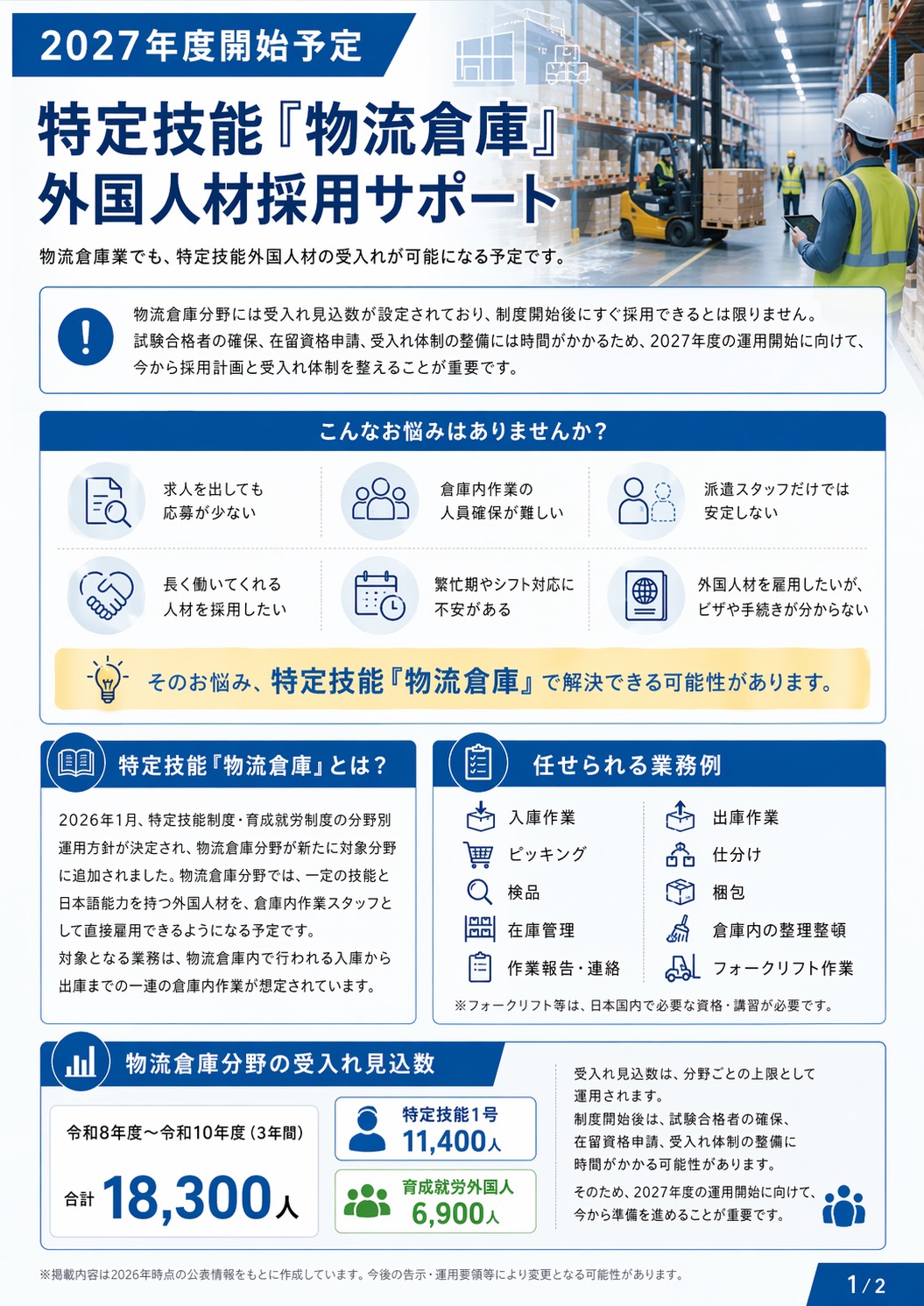 物流倉庫で働く人材のイメージ